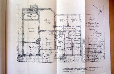 Manor House for sale Boksyce, Dwór w Boksycach 25, Holy Cross Region, Image 22/24