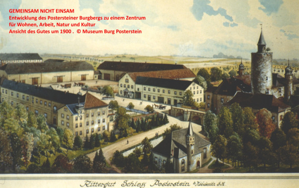 Rittergut Posterstein in Thuringia, usage concept