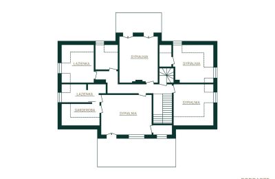 Historic Villa for sale Milanówek, Mazovia, Image 20/20