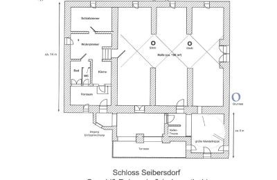 Castle for sale 84375 Kirchdorf am Inn, Hofmarkstraße 2, Bavaria, Grundriss-Schema EG (Halle + Einlieger)