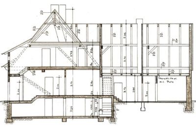 Country property for sale Germany, Image 33/33