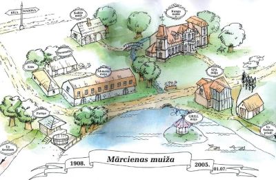 Manor house for sale Mārciena, Lejas Patmalnieki, Vidzeme, Image 31/32