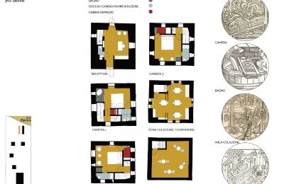 Medieval castle for sale Trontano, Piedmont, Image 6/27