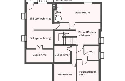 Period mansion for sale Berlin, , Souterrain